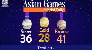 Asian Games:
