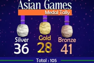 Asian Games: