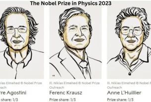 Nobel Prize 2023