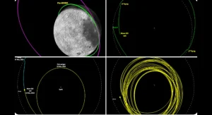 Chandrayaan-3