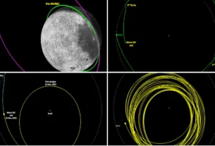 Chandrayaan-3
