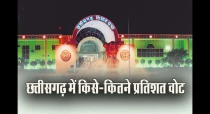 Chhattisgarh Election Result 2023