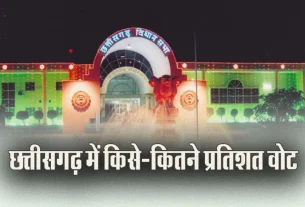 Chhattisgarh Election Result 2023