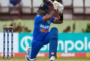 ICC T20 Ranking