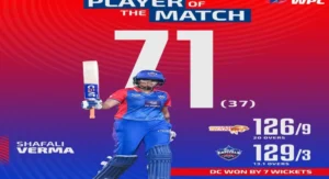 WPL 2024