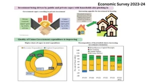 Economic Survey 2023-24