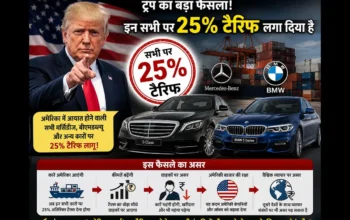Trump Tariff War, EU, Iran, Strait of Hormuz