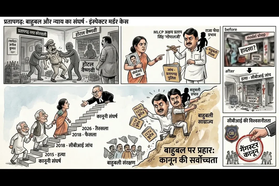 Pratapgarh SHO हत्याकाण्डः 11 साल बाद इंसाफ! कातिल जीशान को 10 साल कैद-ब-मशक्कत