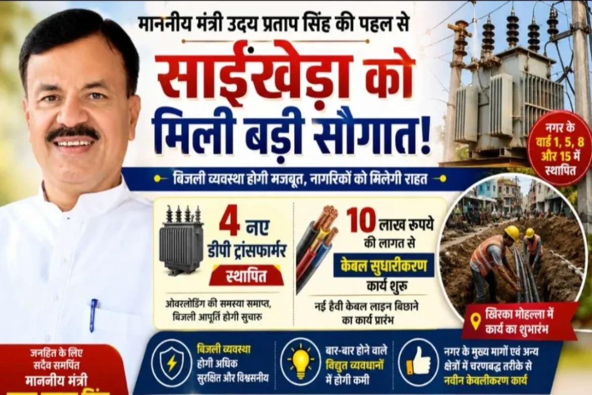 Uday Pratap Singh की पहल से साईंखेड़ा को मिली बड़ी सौगात, 4 नए डीपी ट्रांसफार्मर एवं केबल सुधारीकरण